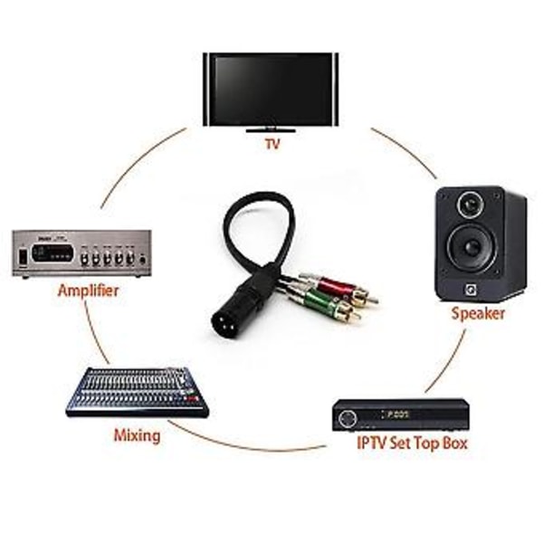 Audiokabel 2 Rca Til Xlr Han /mor Dobbelt Lotus Drejekort Audiokabel