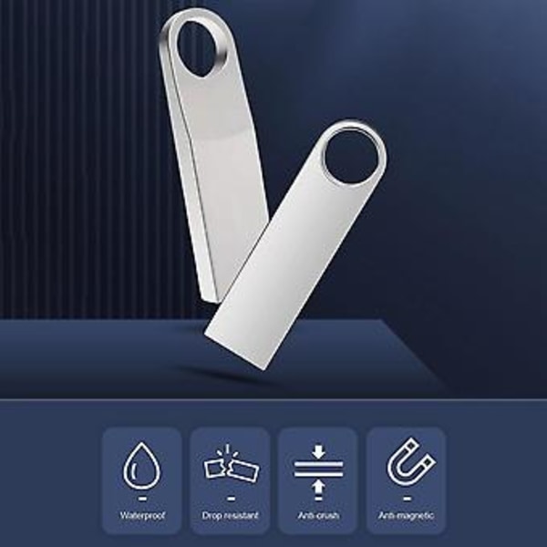 USB-muistitikku 128GB USB3.0 Autosoitin Musiikki Nopea U-levy