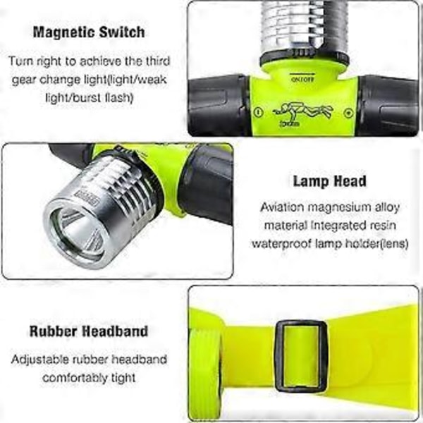 5w 300 Lumens Led Undervanns Aluminium Legering Magnetisk Bryter Hodelykt (santanxing)