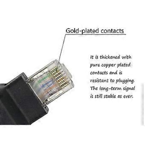 1 til 3 Ethernet LAN Netværkskabel, RJ45 Han 1 til 3 Ethernet LAN Hun Kabeladapter til Beskyttelse af Enhedsport.