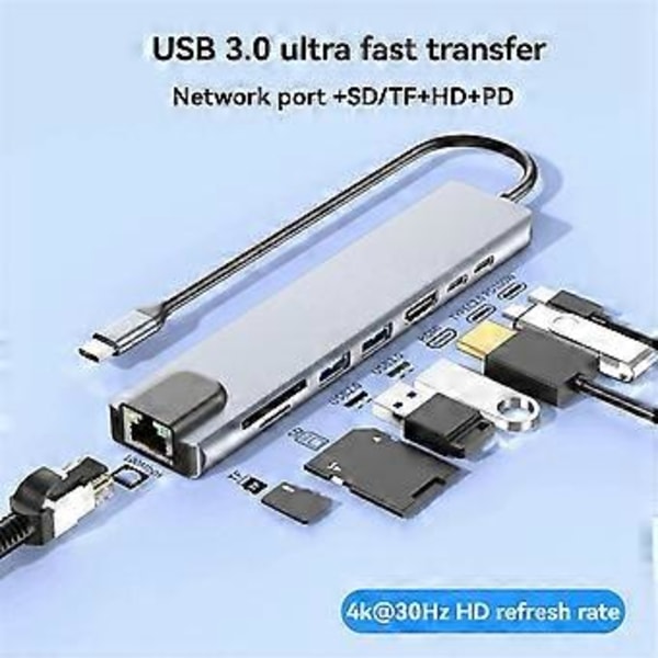 USB-C Hub med Ethernet, 4K HD, USB 3.0, SD-kortläsare, 87W PD Laddning Höghastighetsdataöverföring för MacOS