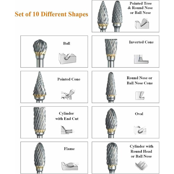 Roterende fresesett for Dremel, 10 stk dobbeltskjærende karbidskjærsett med 1/8 skaft og 1/4 hodlengde for DIY, trebearbeiding, gravering, M