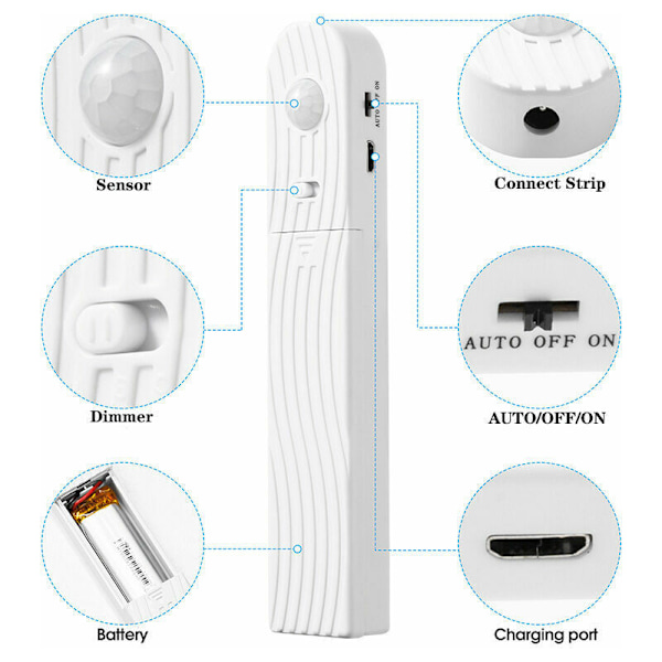2M LED-nauha liiketunnistimella, 120 LED himmennettävä paristokäyttöinen LED-nauha, LED-valo, itseliimautuva LED-nauha, valonauha keittiön seinäkaappiin