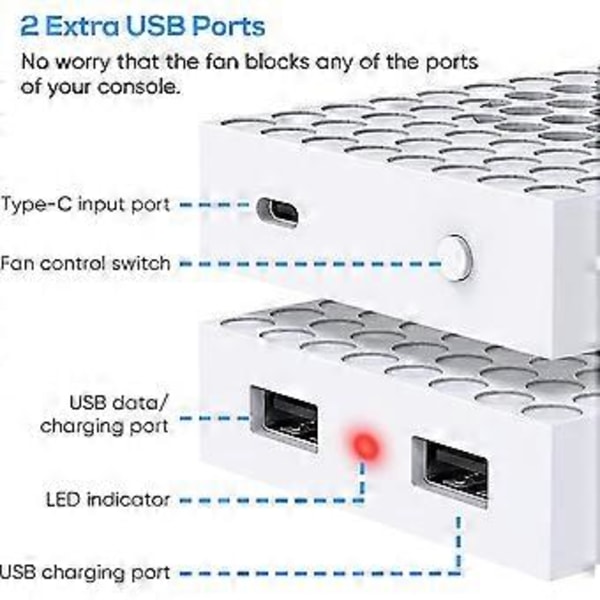 Jäähdytystuuletinteline yhteensopiva Xbox Series S:n kanssa, pohja tuulettimella ja telakointiasemalla, 3 säädettävää nopeustasoa ja 2 USB-porttia (vain Xbox Series S:lle)