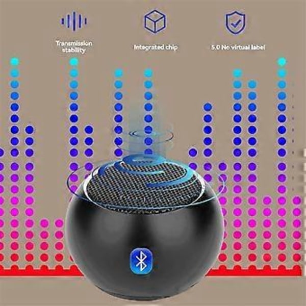 M3 Mini Langaton Bluetooth-kaiutin Kannettava Pieni Kortilla Varustettu Bluetooth-kaiutin Järeä Basso Ulkokäyttöön Tarkoitettu Bluetooth-kaiutin