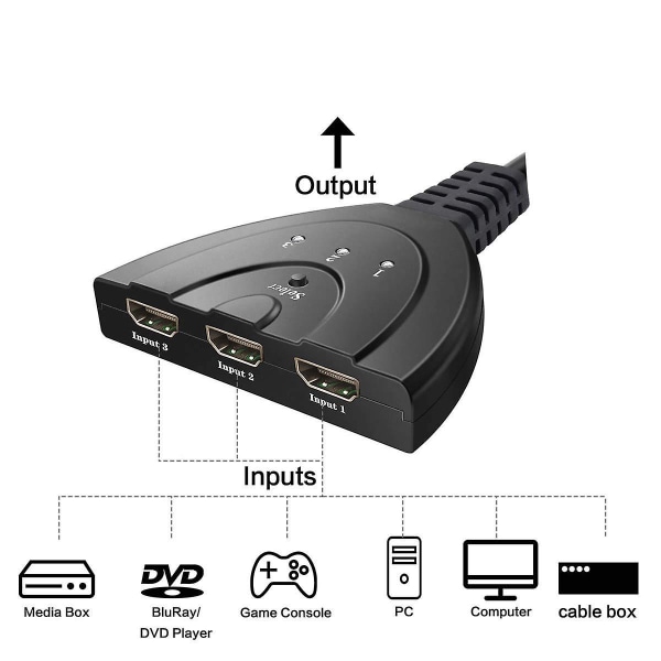 HDMI-växel 3 portar med pigtail-kabel Switch Splitter Höghastighetskontakt 3D-stöd 1080p för HDTV, PC, PS3, Xbox One, Xbox360, projektor, ST