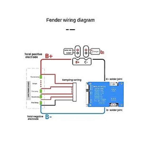 16s 48v 50a Po4 Kort Med Ba Pcb-kort För