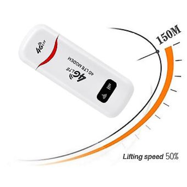 150mbps 4g Lte Usb Wifi Router Bil Bærbar Mobil Wifi 4g Usb Dongle Wifi Modem Netværksadapter Wi