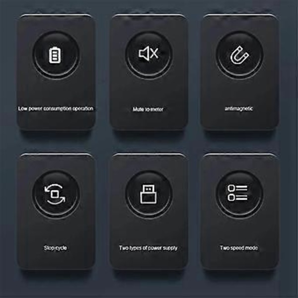 Mekaaniset kellonvetimet automaattikelloille USB-virtalähde Pyörivä teline Muoti Ravistinäyttö Kellolaatikko Beige