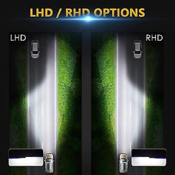 70W auton mini H4 H6 Hs1 LED-projektorilamppu, oikeanpuoleinen ohjaus