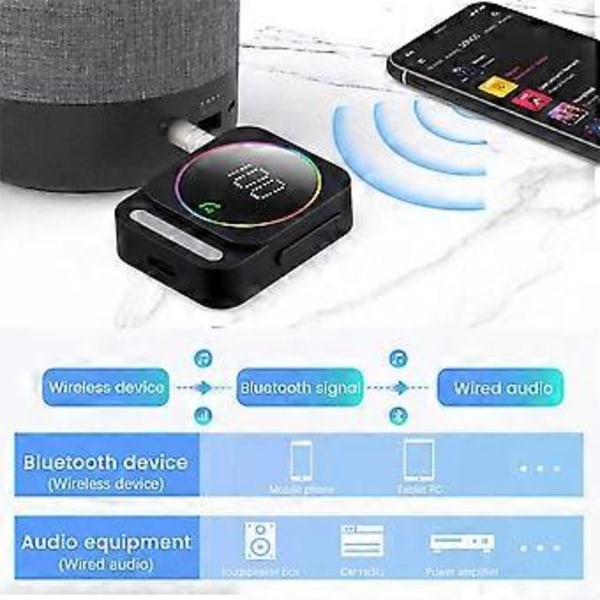 Bluetooth 5.3 AUX Biladapter Bluetooth Audio Mottaker Støyreduserende Bilmusikkadapter Innebygde Mikrofoner Håndfri Svart