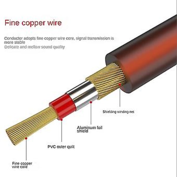 O Kabel 3.5 Til 2 Kabel 3.5mm Til 2 Splitter Aux Kabel Til O Home Cab