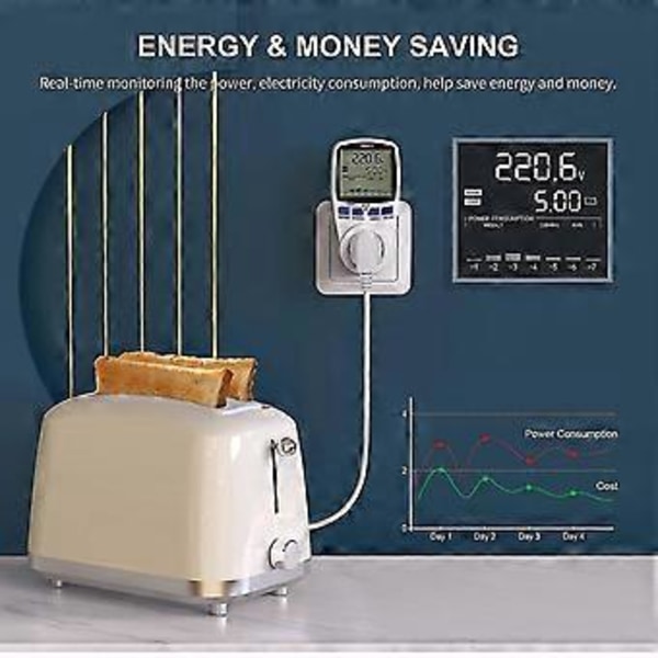 2 Tarif Elektricitetsforbrug Måler Stikdåse Energimåler Med LCD Display Overbelastningsbeskyttelse Strømforbrugsmåler Wattmeter 3680w Max(hy)