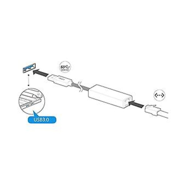 USB 3.0 til Gigabit LAN USB Ethernet Adapter 1000 Mbps for Android TV Laptop Deskt
