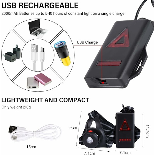 USB Genopladelig Løbelys 500 Lumen - IPX6 Vandtæt Løbe Brystlys 3 Tilstande - 90° Justerbar - til Jogging, Camping, Løb