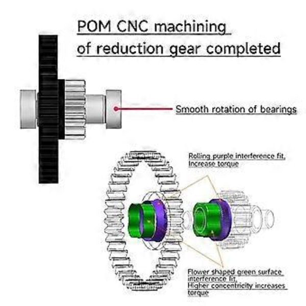 För HGX2.0 Sneda Kugghjuls Extruder Växelsats Reduktion Dubbla Kugghjul för CR10/CR10S/Ender3/V2 3D-skrivartillbehör