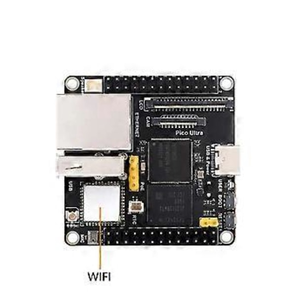 Pico Ultra WiFi -kehityskortti RV1106 RISC-V Linux WiFi6+BT5.2 8G EMMC tukee PoE Ethernet -virtalähdettä