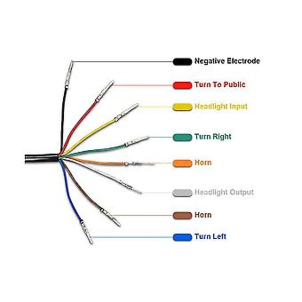 Ycle Modificat Tillbehör Dk336 -i- S 36v48v Signal Tu