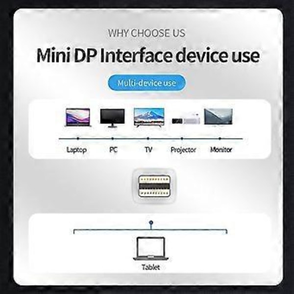 Mini Dp - VGA -sovitin 1080p Mini Displayport -kaapeli HDTV-näytölle Projektori Tabletti Kannettava tietokone