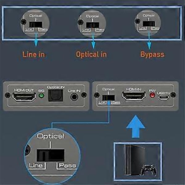 -Kompatibel Audio Konverter 4K 60Hz Audio Ekstraktor Adapter Video Audio Splitter Embedder Adapter
