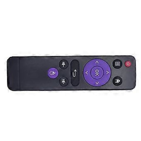 5 ST FJÄRRKONTROLL MR MINI Kompatibel för Avec
