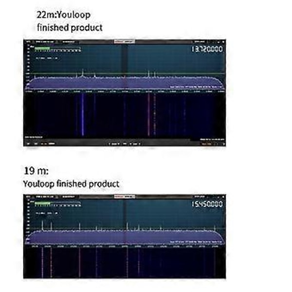 YouLoop Magnetisk Antenne Mottaker Ringantenne SDR Mottaker Multifunksjonell Kortbølgeantenne Radio