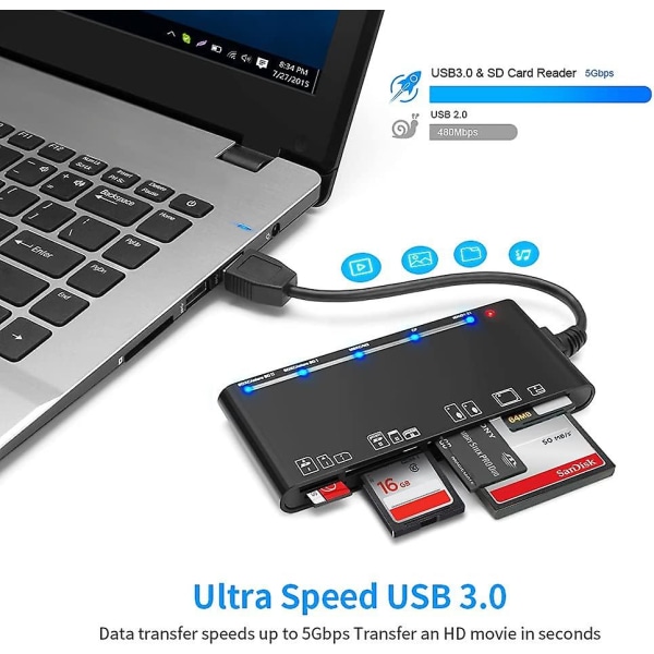 Kortlæser Usb 3.0, 7 i 1 hukommelseskortlæser SD-kort Solt alt i én kortlæser