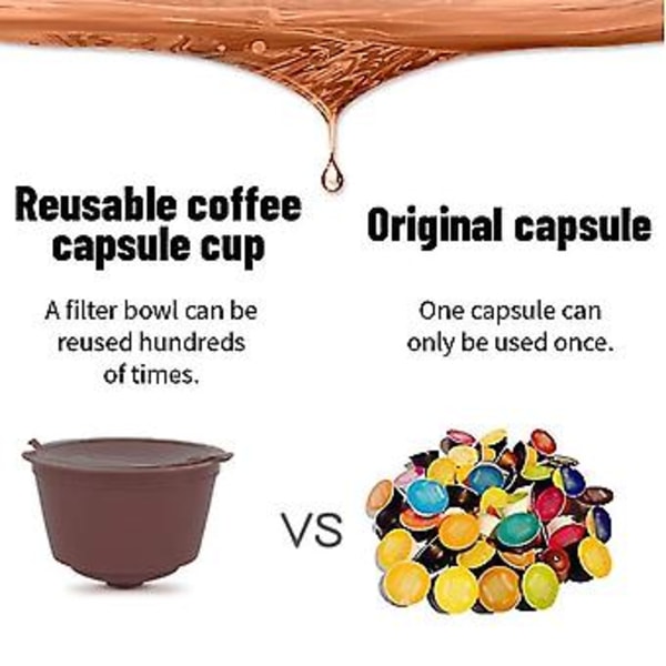 Gjenbrukbare kapsler i plast, 3 stk. Gjenbrukbar kaffekapsel, påfyllbare kaffekapsler, profesjonelt testet