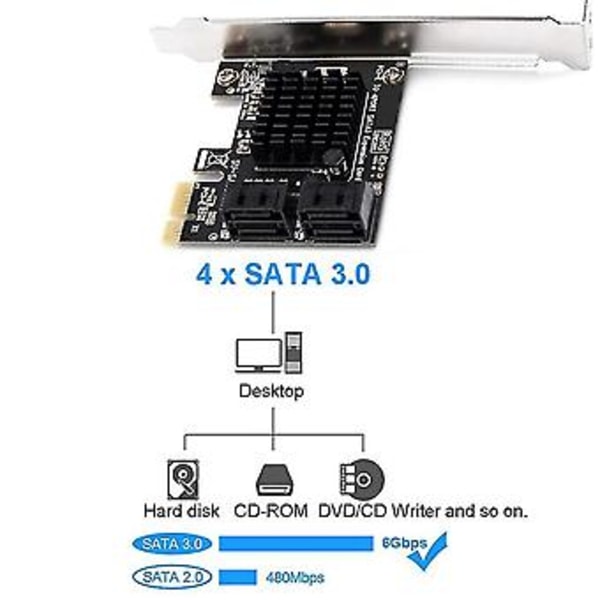 Pcie Sata-kort 4 Portar Sata-kontroller Expansionskort Med Lågprofilfäste Stöd 4 Sata 3.0 De