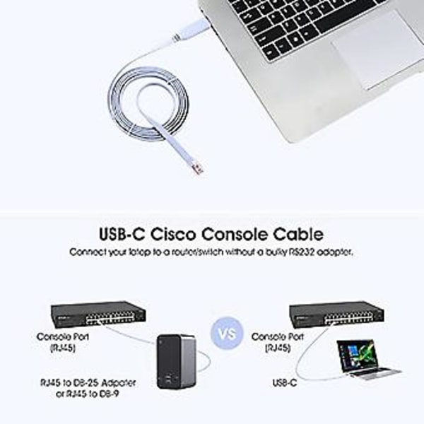 USB til Type C Konsoll Konfigurasjonskabel Type C til RJ45 Seriell