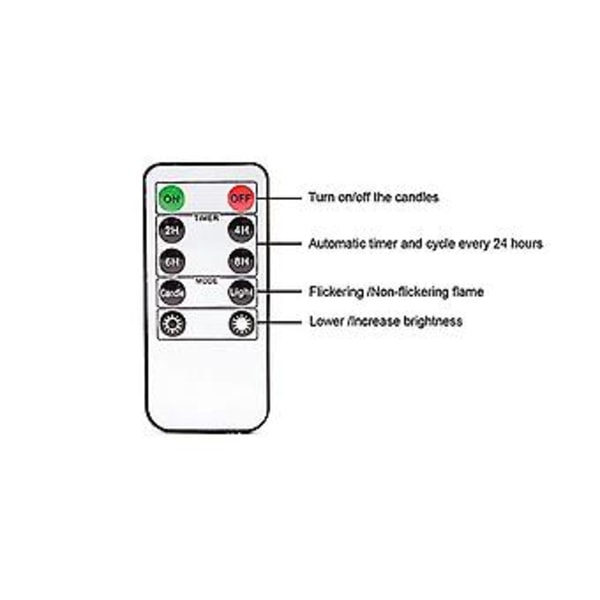 Set med 10 batteridrivna LED-ljus med fjärrkontroll, elfenbensfärgade middagsljus med slät vaxfinish, varmvitt LED-ljus