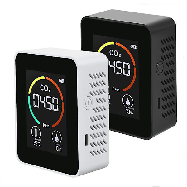 Luftdetektor Pm2.5 Pm10 Co2 Formaldehyd Temperaturdetektor