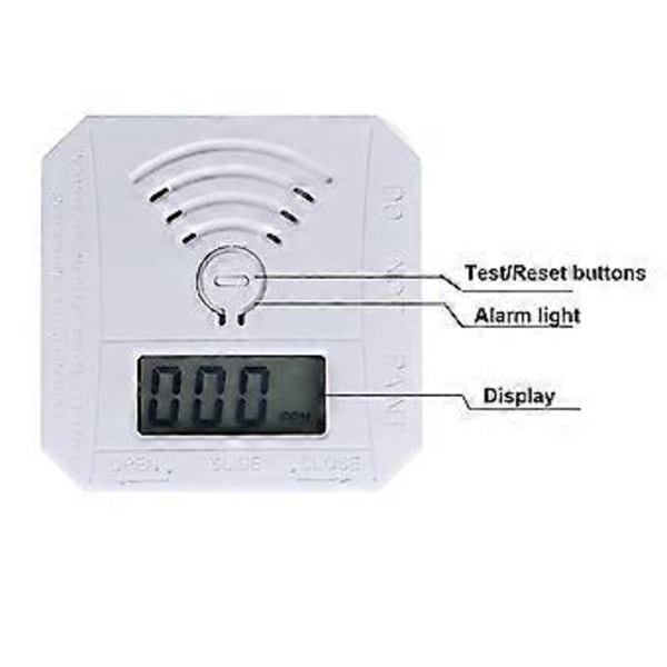 Gasläcka CO Alarm Ljud Kolmonoxiddetektor Professionell Digital Display