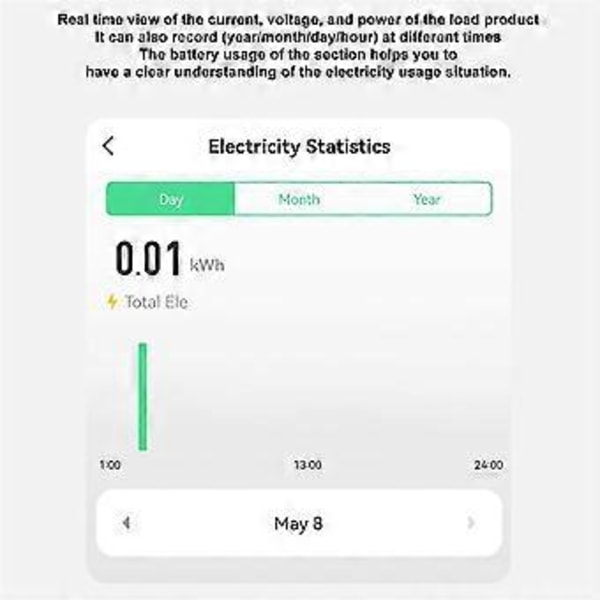 TOB9S-63 Ingen Mätning TUYA Smartlife 1P+N WIFI Smart Strömbrytare Energimätare Strömbrytare Relä MCB