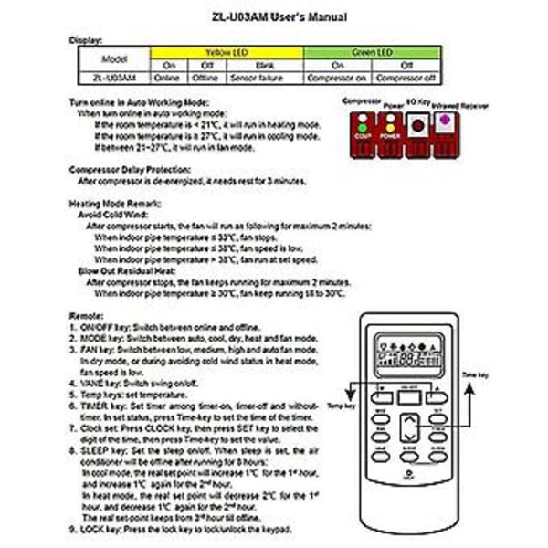 ,-u03am, AC-system, Split AC PCB, AC, Fjernbetjening og Boa