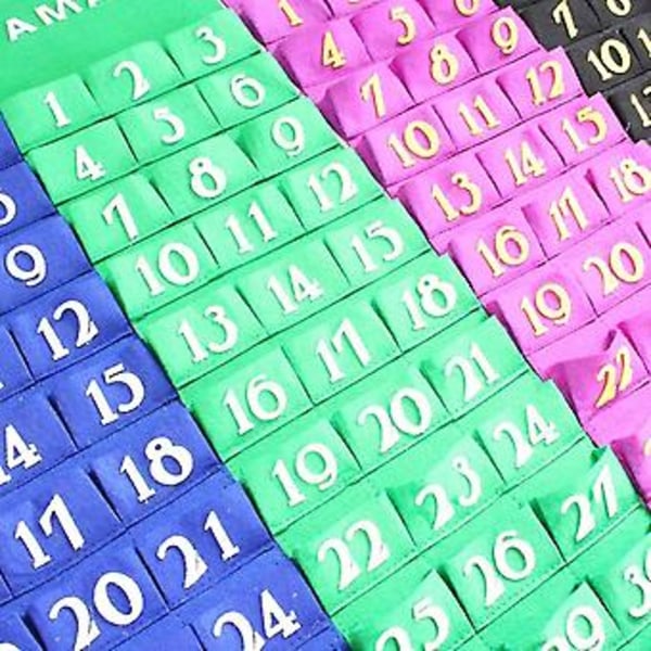Vægkalender Opbevaringspose, Ramadan Hængekalender Nedtælling Nedtællingskalender Hængepose Ramadan Hængekalender Fremtidssikret Design