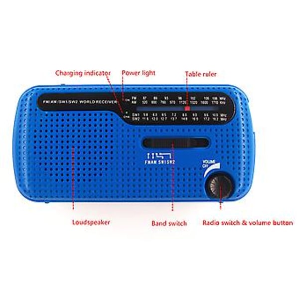 Multifunktionell Handvevad Solcellsdriven FM AM SW1 SW2 Radio 1200mAh Batteri