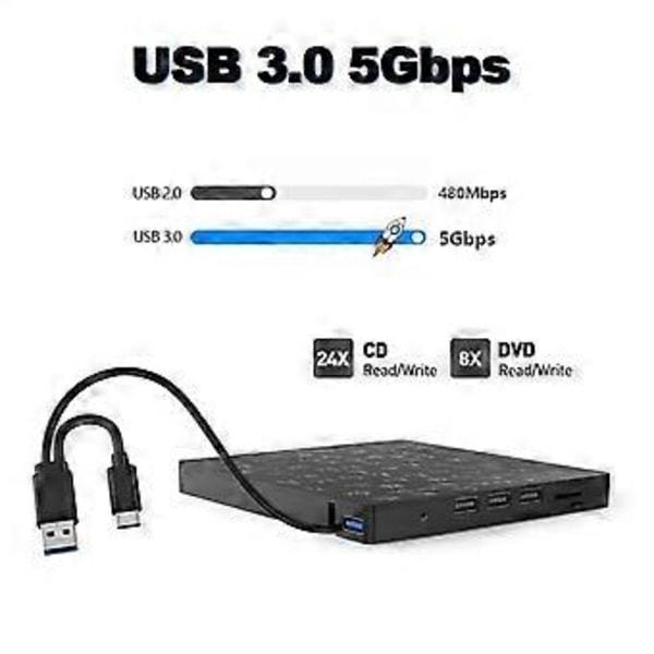 Extern CD/DVD-brännare DVD-enhet Spelare Optisk enhet med SD/TF & USB3.0-portar Optisk enhet för PC Laptop