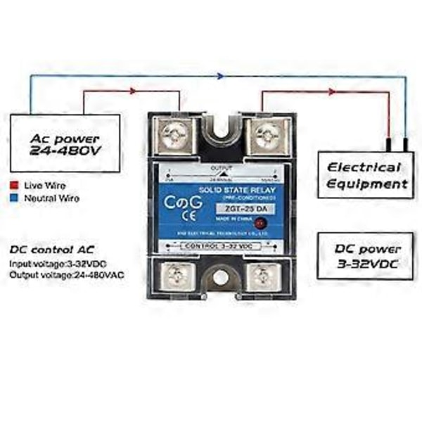 100A Enkelfaset Solid State Relé Spenningskontroll SSR Modul DC3-32V Inngang til AC24-480V Utgang