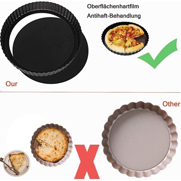 Tårtform, Quicheform, Non-stick med lyftbar botten, Kakbakningsform, Frukttårtform och Bakform (28 cm, 1 st)
