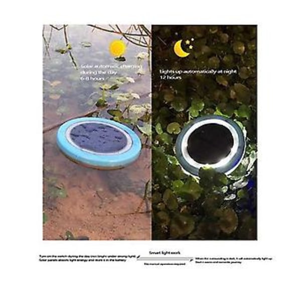 Solar Ground S 8 LED Solcellsdriven Utomhusbelysning För Gångvägar