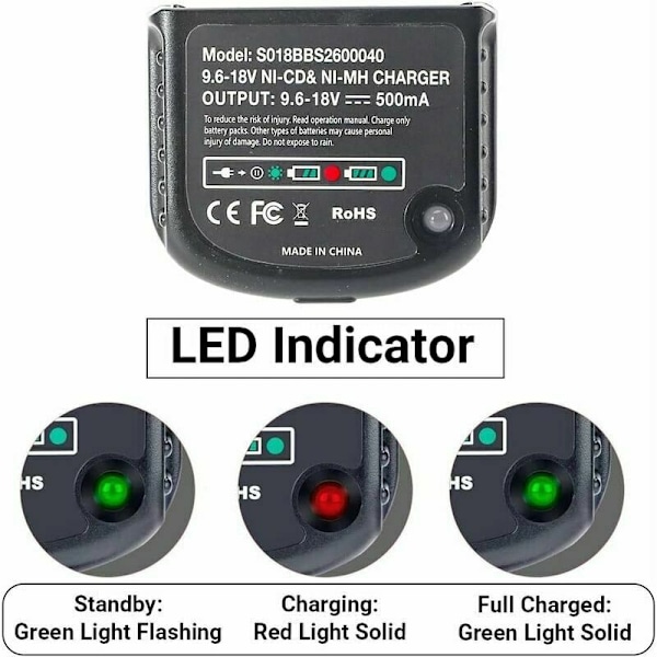 Ersättningsladdare kompatibel med Black & Decker 9,6V 12V 14,4V 18V Nicad Nimh batteri HPB18-OPE HPB18 HPB14 HPB12 HPB96 244760-00 A1718 FSB18—