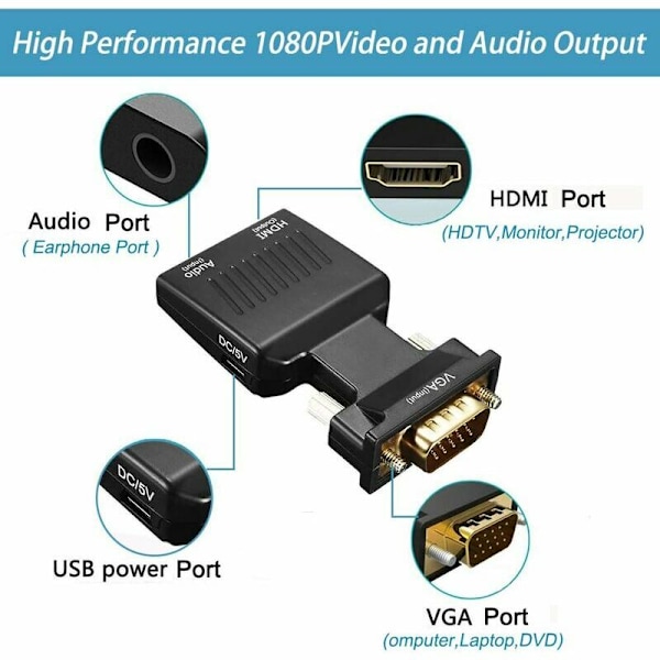 VGA til HDMI-adapter 1080P VGA-han til HDMI-hun-konverter med lydkabel og USB-opladerkabel til PC HDTC bærbar computerskærm projektor - sort