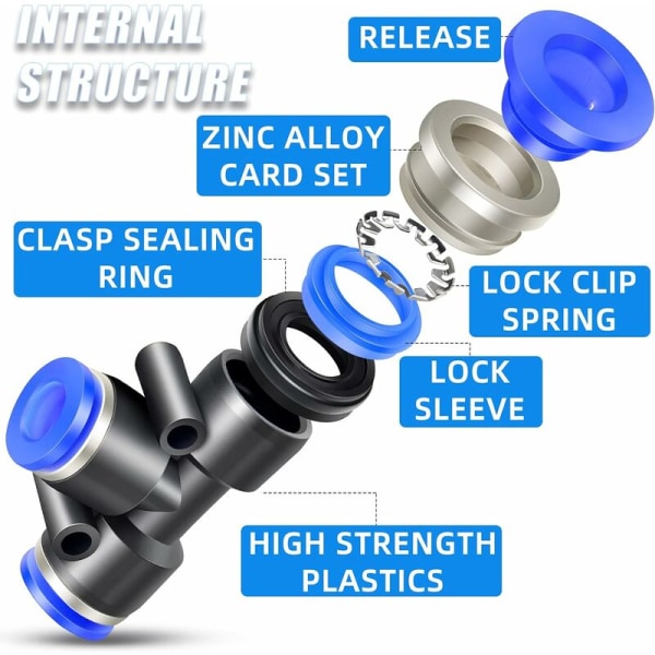 10 x 8mm OD Siniset 3-tie-liittimet (PE-8)