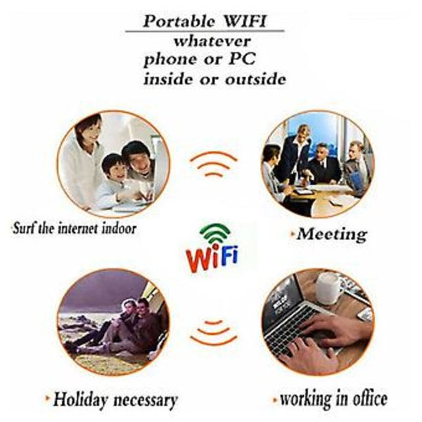 4G USB Le Wifi -reititin Wifi-modeemitikku 150 Mbps langaton reititin autoihin korttipaikalla