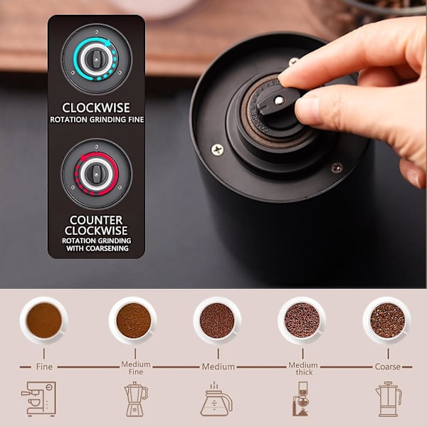 Elektriska kaffekvarnar, bärbar One Touch elektrisk kryddkaffebönskvarn med justerbar grovhet keramiska grader, med ren borste,