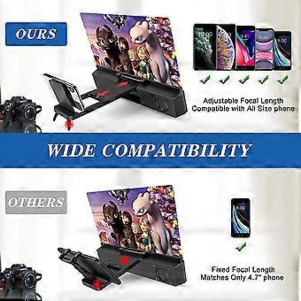 12\" Puhelimen Näytön Suurennuslasi Bluetooth-kaiuttimilla - 3D HD Suurennusprojektorinäyttö Elokuville, Videoille, Peleille - Kokoontaitettava Matkapuhelinjalusta