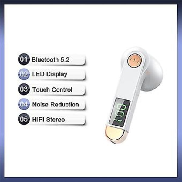 Tws Bluetooth 5.2 Hörlurar Med Led Digital Display (vit)