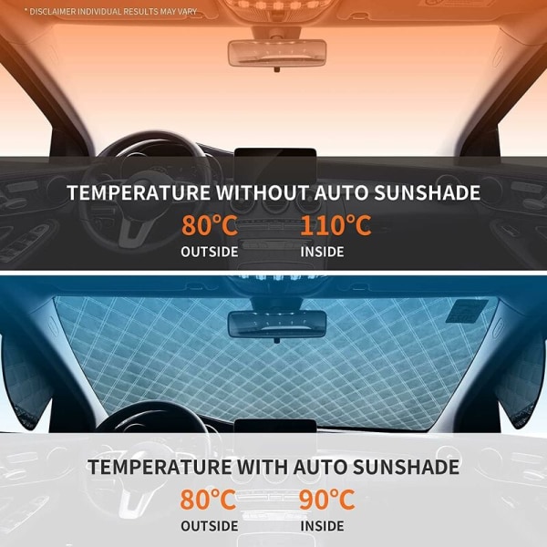 Ekstra tykk bilfrontrutebeskyttelse - Snø, is, sol, støv, UV, vanntett - Passer perfekt til de fleste biler, SUV-er og lastebiler