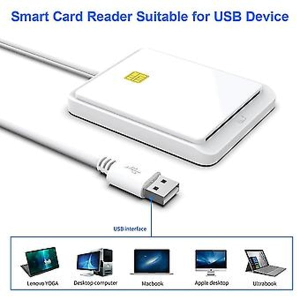 Bärbar Usb 2.0 Id-kortplats för Linux,